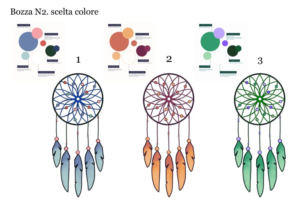n2_scelta_colore